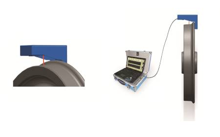 Wheel profile control instrument